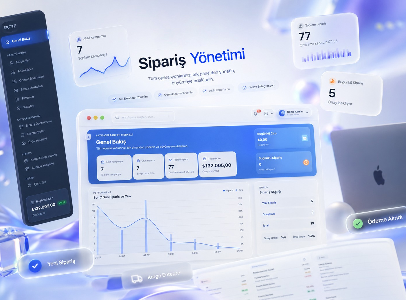 Sipariş Yönetimi merkezi panel ekranı